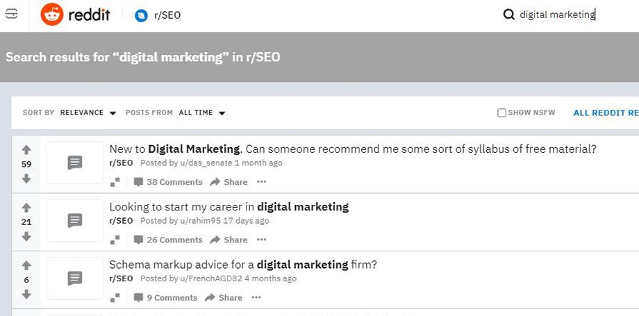 Reddit SEO, community engagement and search visibility strategy for a Melbourne business